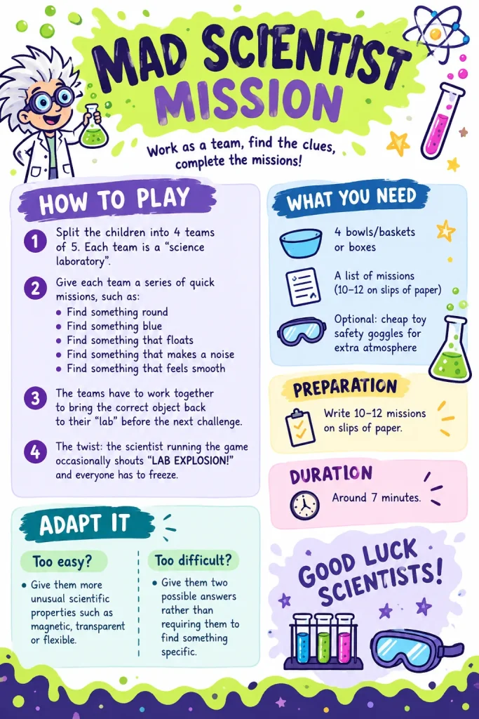 Mad Scientist Mission Science Party Game